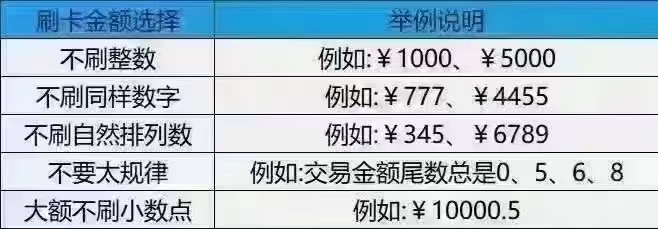 乐刷pos交易报错“92:找不到交易终点”